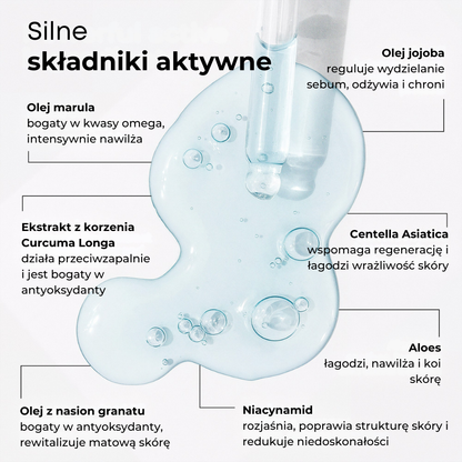 Lumen Drop – Serum przeciw przebarwieniom i korekcji pigmentacji