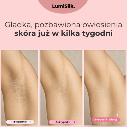 LUMINA IPL PRO