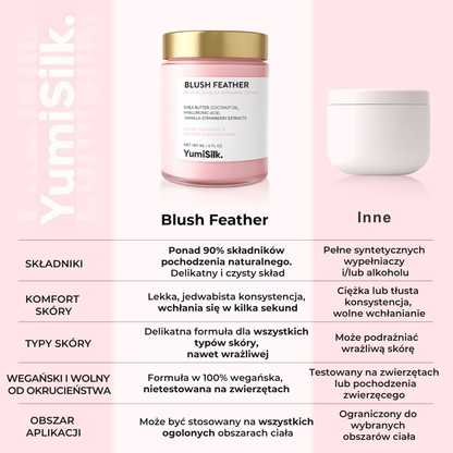 Blush Feather - Odżywczy krem po goleniu